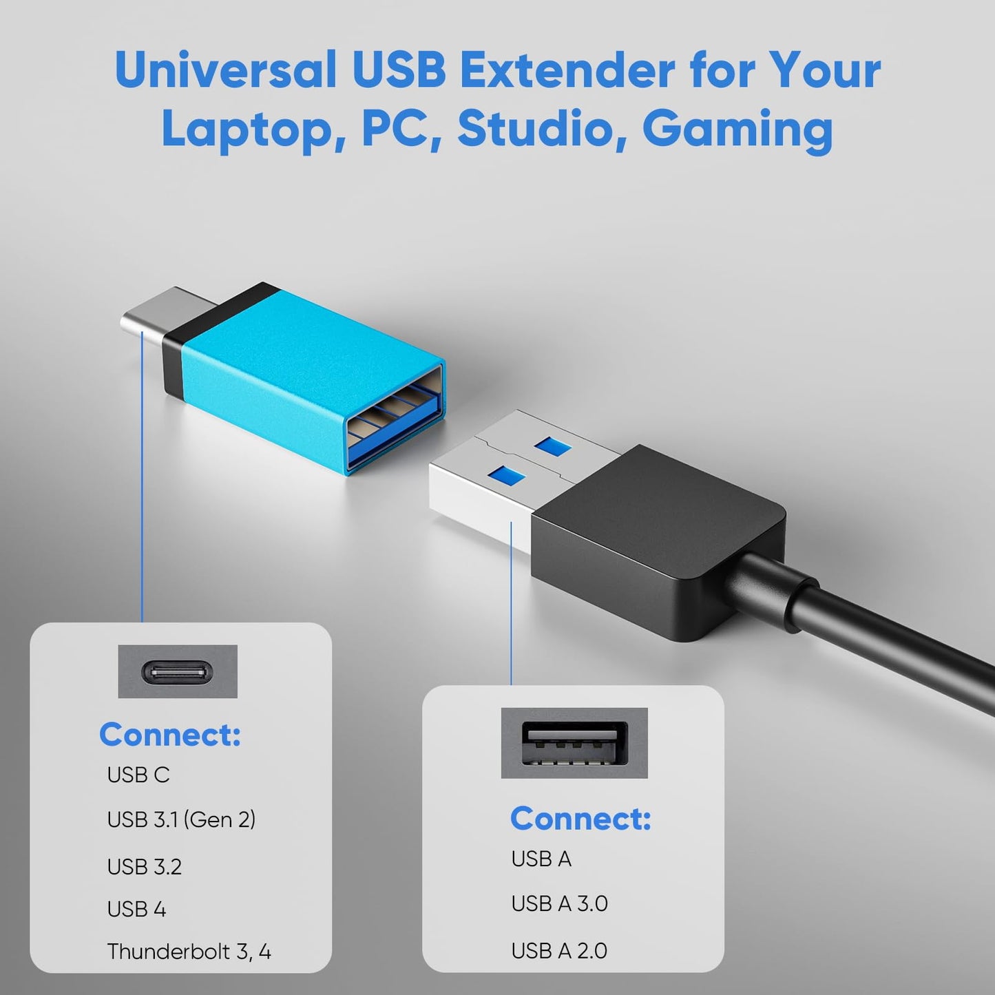 USB Splitter for Laptop, YaimhSound 4-Port USB Hub 3.0, Multiple USB Expander Adapter for Keyboard,Mouse, Dell,Asus,HP,MacBook,Surface, Acer,Ps4,Xbox,Flash Drive,SSD,Printer,Camera