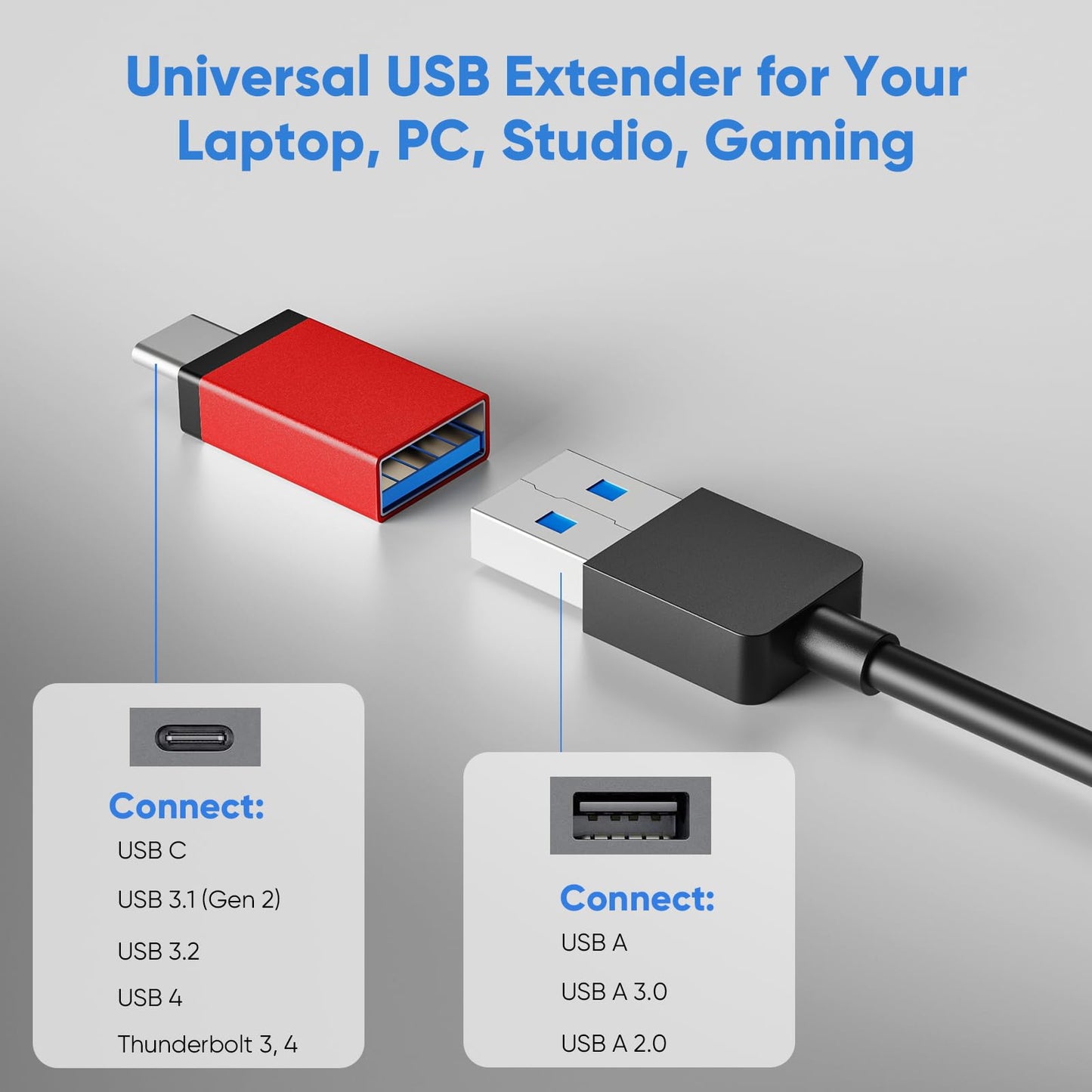 USB Splitter for Laptop, YaimhSound 4-Port USB Hub 3.0, Multiple USB Expander Adapter for Keyboard,Mouse, Dell,Asus,HP,MacBook,Surface, Acer,Ps4,Xbox,Flash Drive,SSD,Printer,Camera