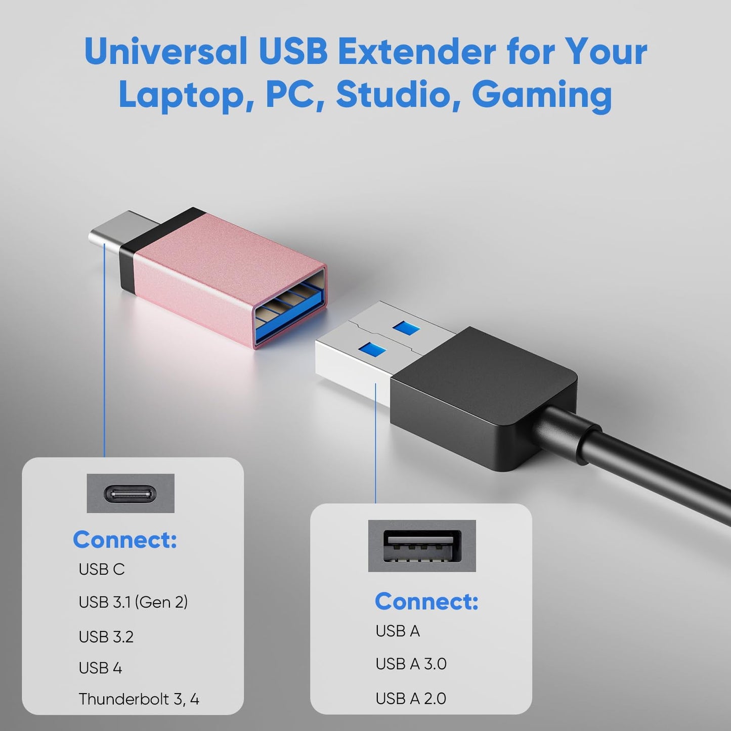 USB Splitter for Laptop, YaimhSound 4-Port USB Hub 3.0, Multiple USB Expander Adapter for Keyboard,Mouse, Dell,Asus,HP,MacBook,Surface, Acer,Ps4,Xbox,Flash Drive,SSD,Printer,Camera