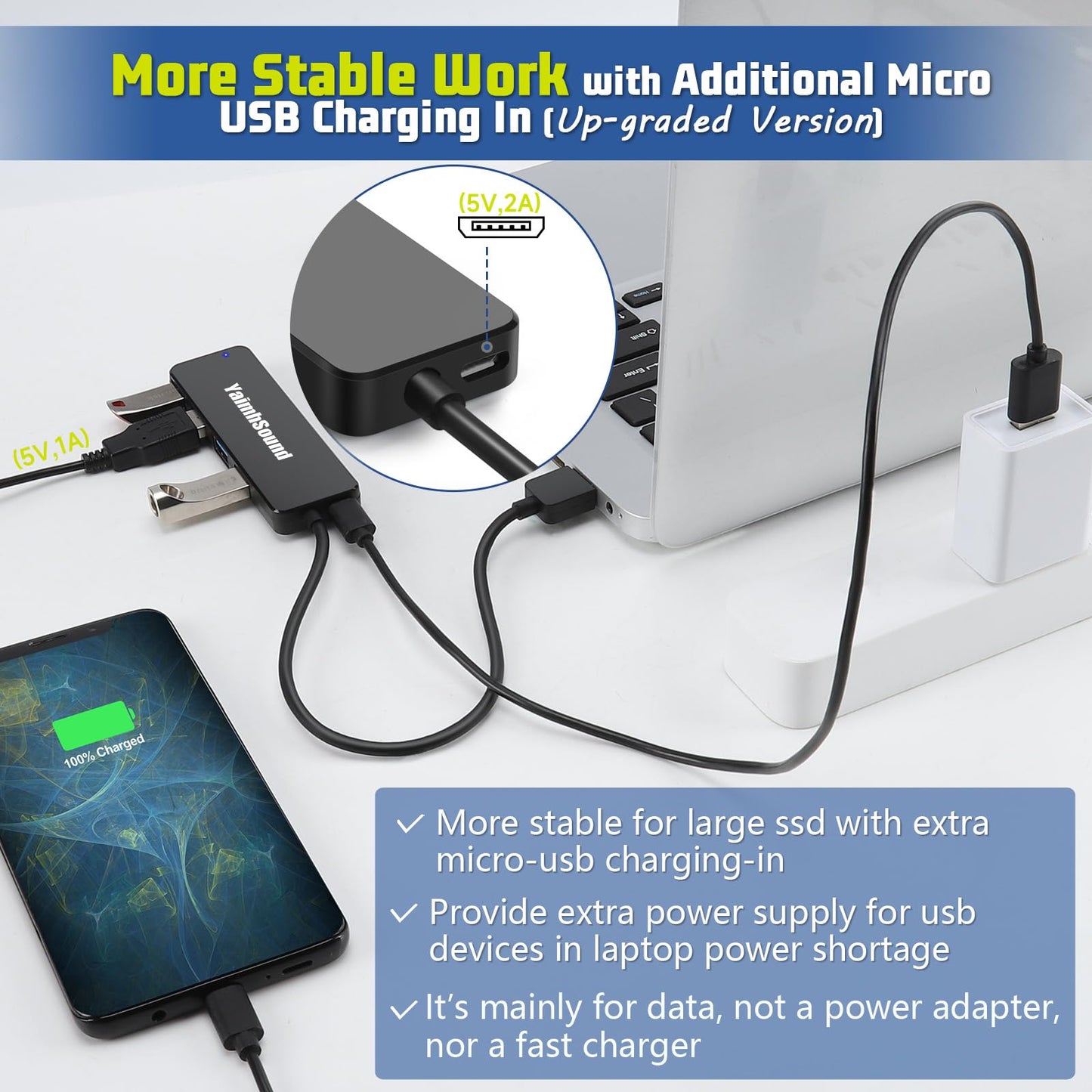 USB Splitter for Laptop, YaimhSound 4-Port USB Hub 3.0, Multiple USB Expander Adapter for Keyboard,Mouse, Dell,Asus,HP,MacBook,Surface, Acer,Ps4,Xbox,Flash Drive,SSD,Printer,Camera